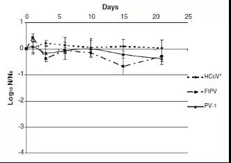 醫(yī)療污水處理 醫(yī)療污水處理