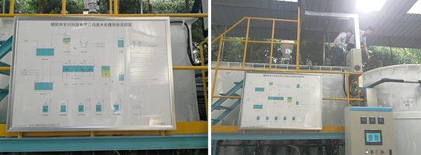 金屬表面廢水處理工藝.png 金屬表面廢水處理工藝.png