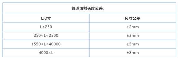 安峰環保png 安峰環保png