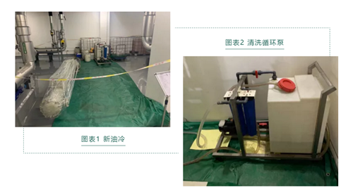 換熱器清洗.png 換熱器清洗.png