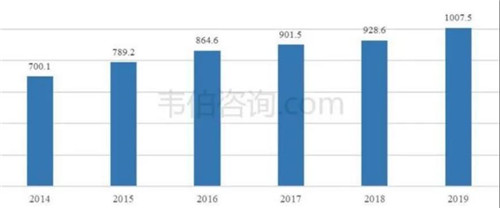 國內污水處理.jpg 國內污水處理.jpg
