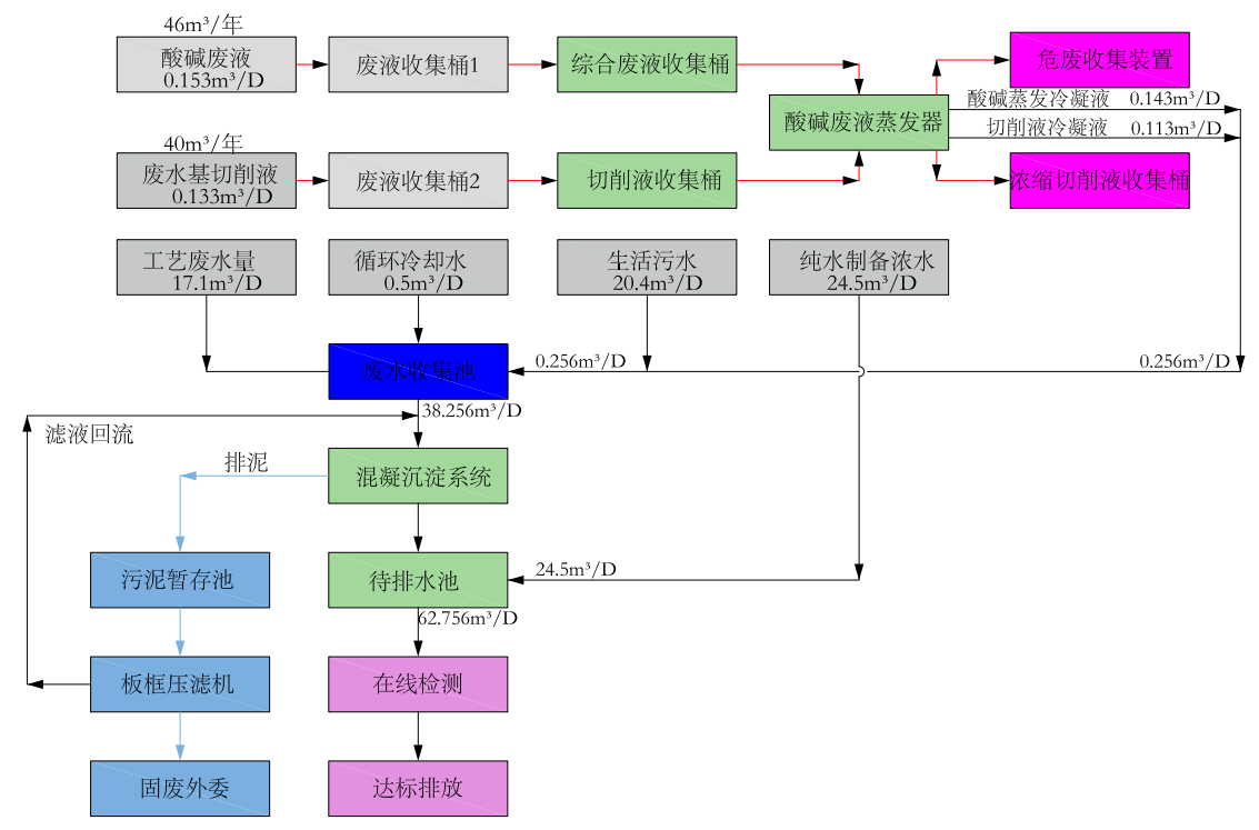 1703810476681661.png 1703810476681661.png