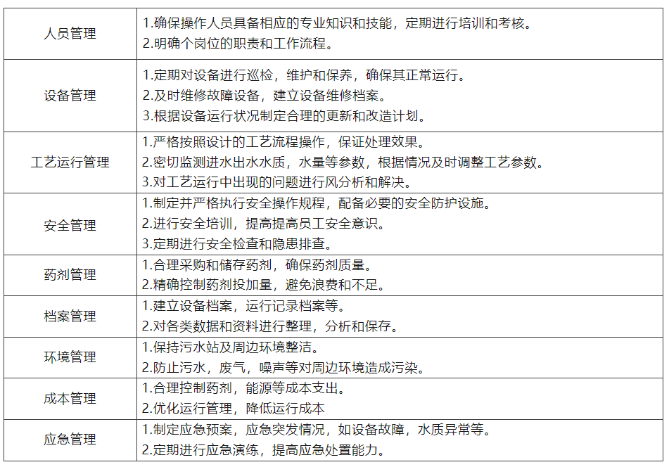 安峰環(huán)保.png 安峰環(huán)保.png