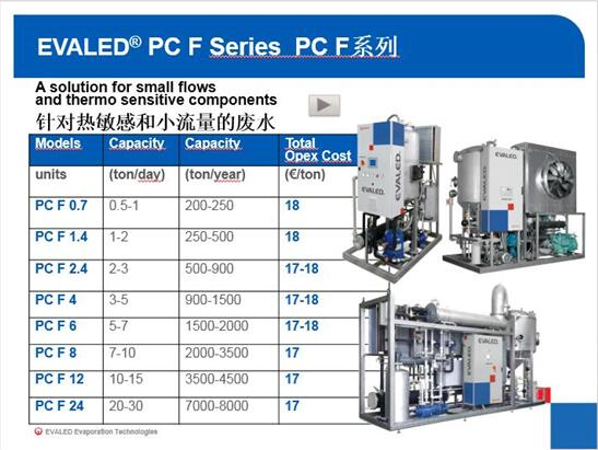 安峰環(huán)保 安峰環(huán)保