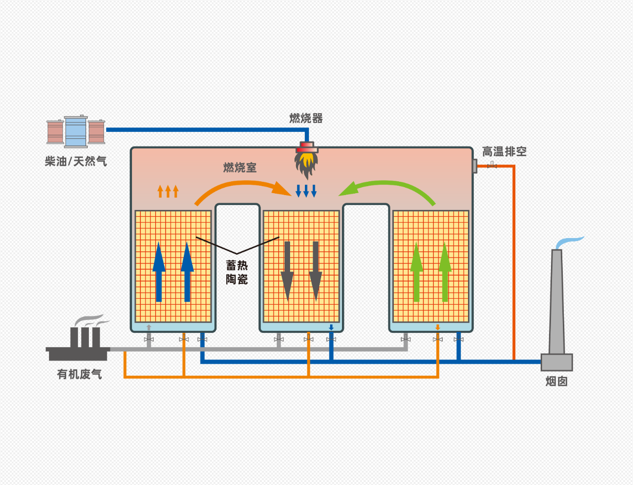 安峰環保.png 安峰環保.png